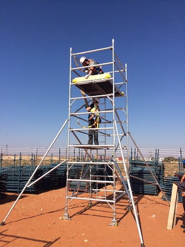 1 Look Safety Training